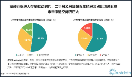 不銹鋼水槽